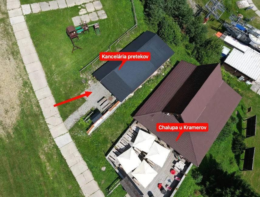 Organizačné pokyny